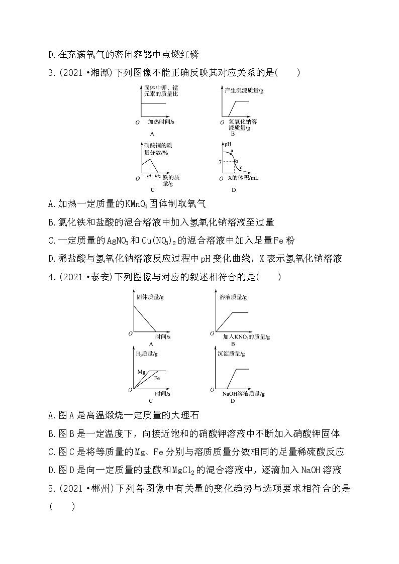2022年中考化学专题练习---坐标图像题第2页