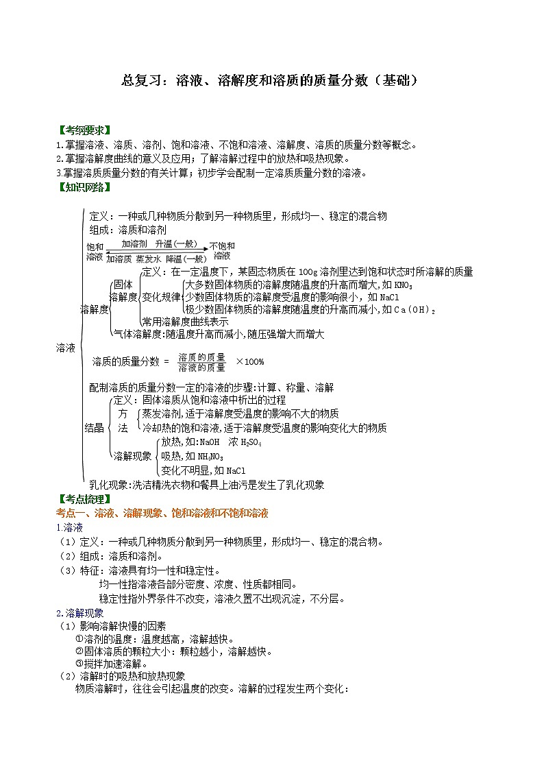 总复习：溶液、溶解度和溶质的质量分数（基础） 知识讲解第1页