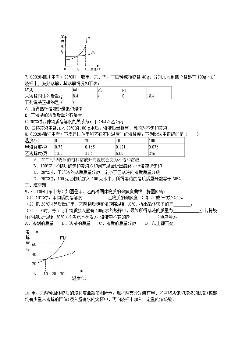 中考总复习：溶液、溶解度和溶质的质量分数（提高） 巩固练习第2页