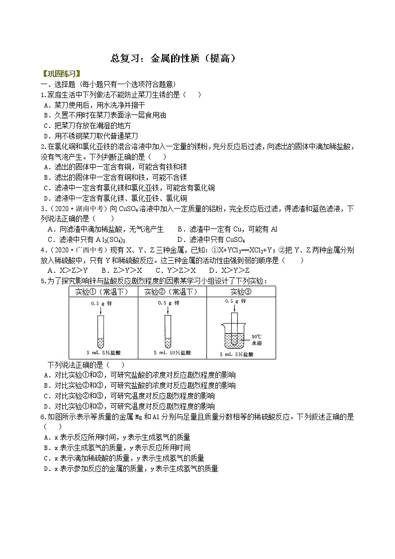 中考总复习：金属的性质（提高） 巩固练习第1页