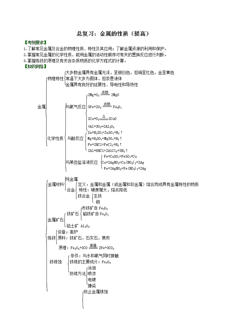 中考总复习：金属的性质（提高） 知识讲解第1页