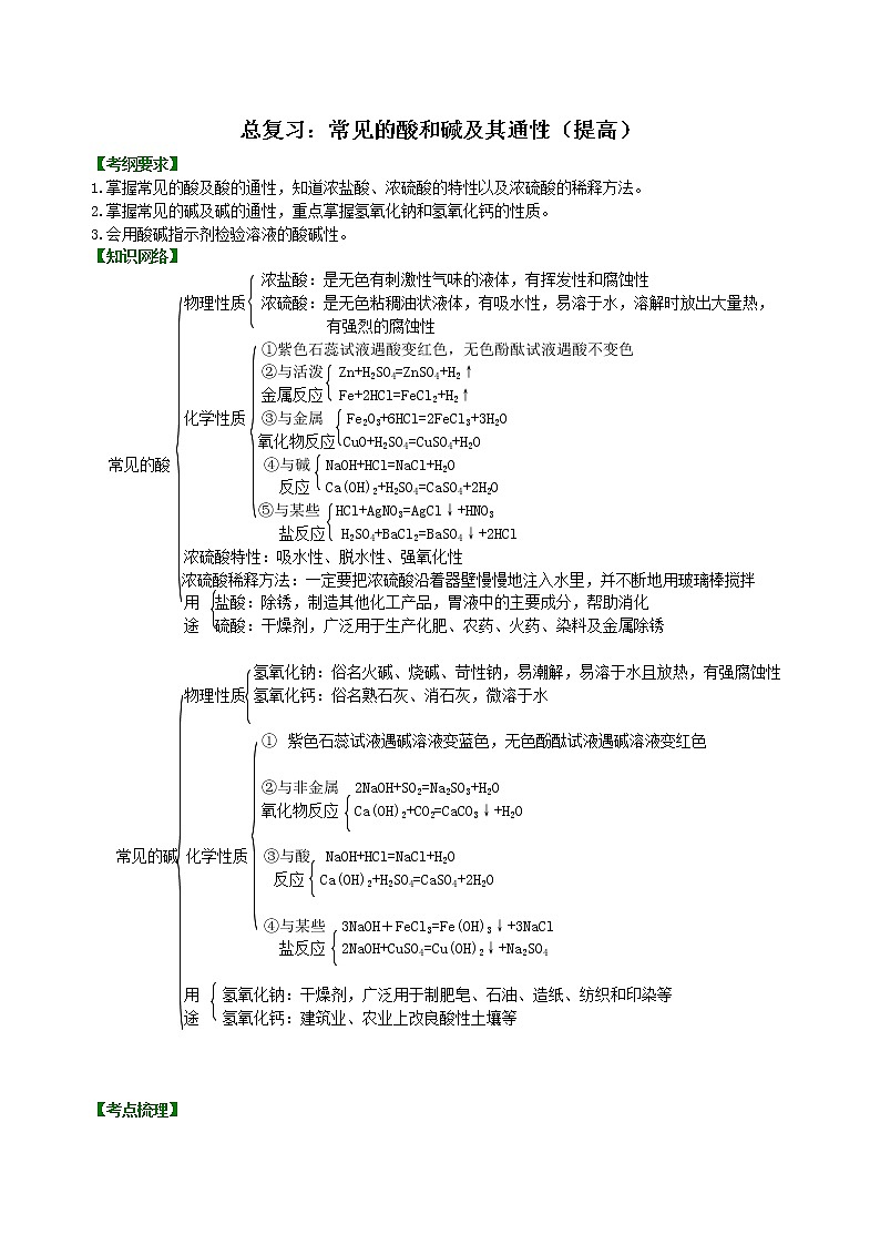中考总复习：常见的酸和碱及其通性（提高） 知识讲解第1页