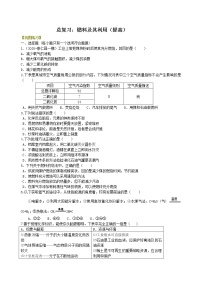 【专项练习】2021年中考化学分类汇编 22总复习：燃料及其利用(提高)