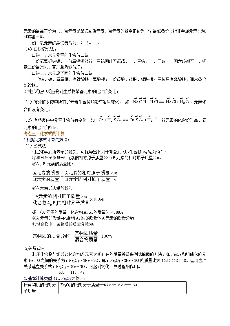 【专项练习】2021年中考化学分类汇编 26总复习：物质组成的表示——化合价与化学式(基础)03