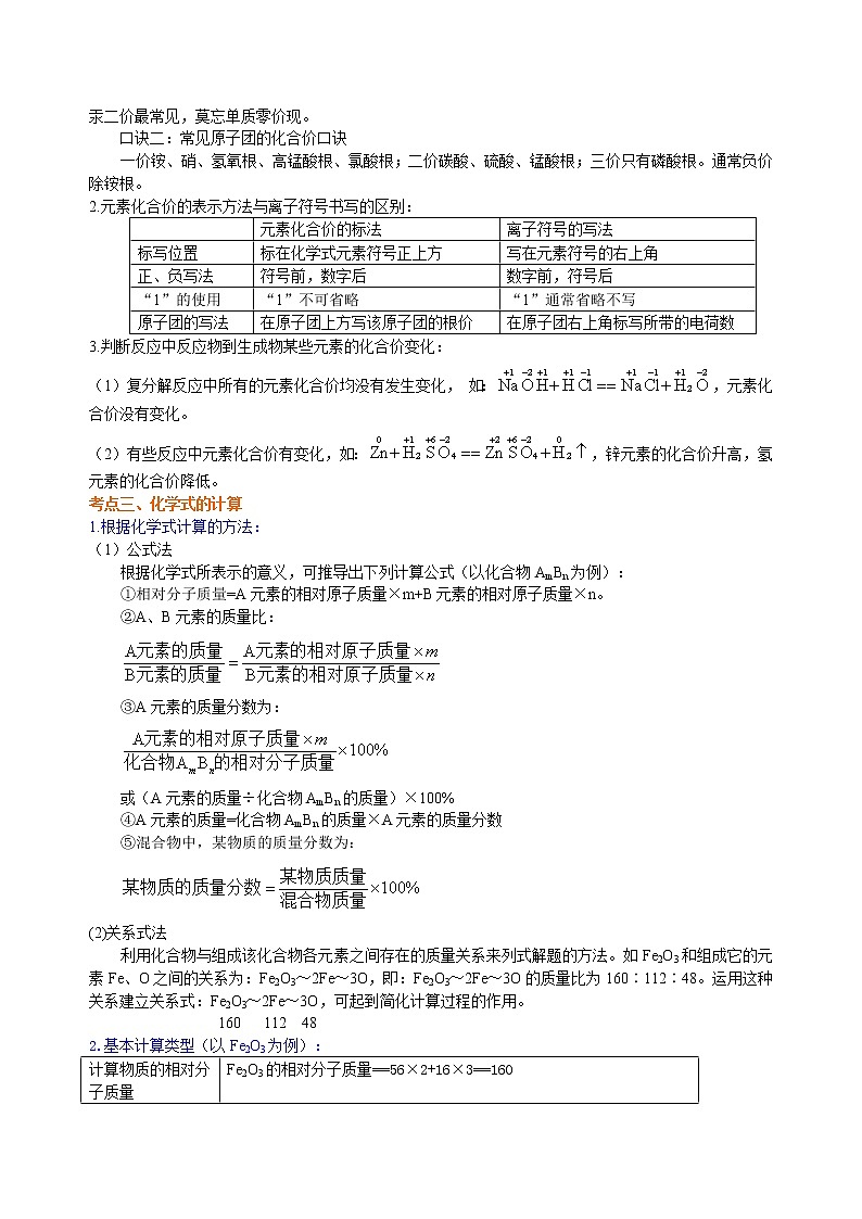 中考总复习：物质组成的表示——化学式与化合价（提高） 知识讲解第3页