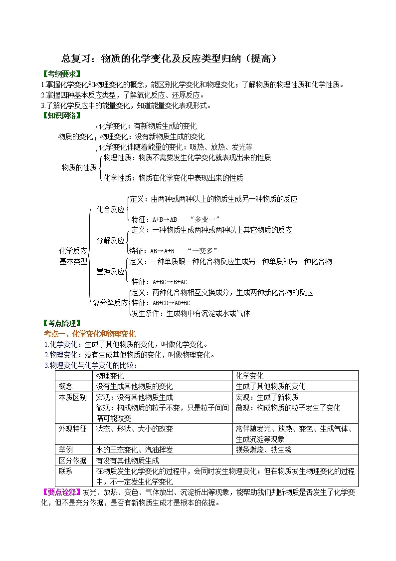 中考总复习：物质的化学变化及反应类型归纳（提高） 知识讲解第1页