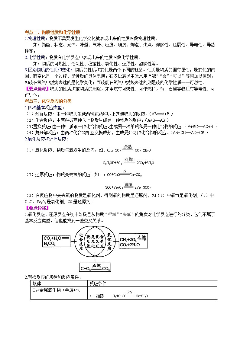 中考总复习：物质的化学变化及反应类型归纳（提高） 知识讲解第2页