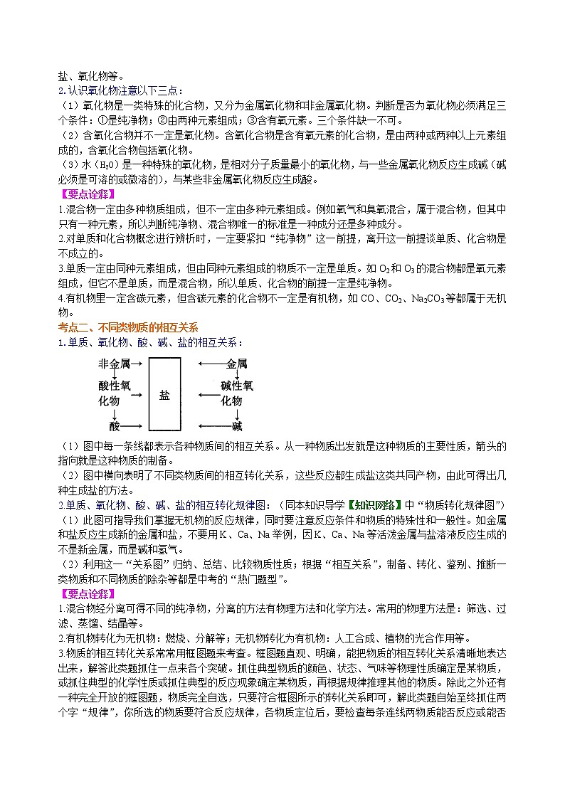 中考总复习：物质的分类及其相互关系（提高） 知识讲解第2页