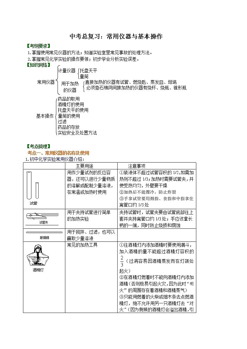 中考总复习：常用仪器与基本操作 知识讲解第1页
