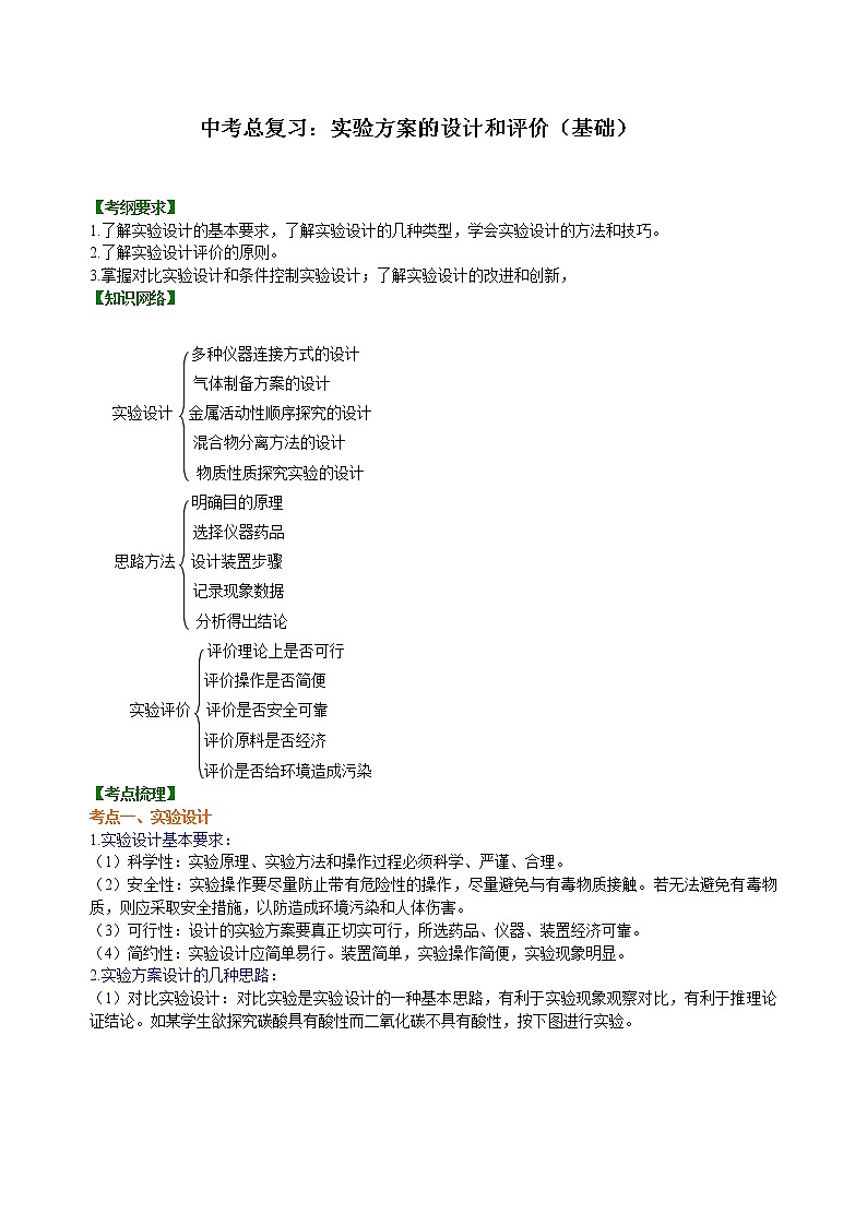 总复习：实验方案的设计和评价（基础） 知识讲解第1页