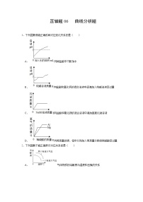 中考化学挑战压轴题专项练习6 曲线分析题（含答案）