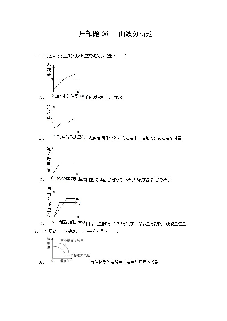 中考化学挑战压轴题专项练习6 曲线分析题（含答案）第1页