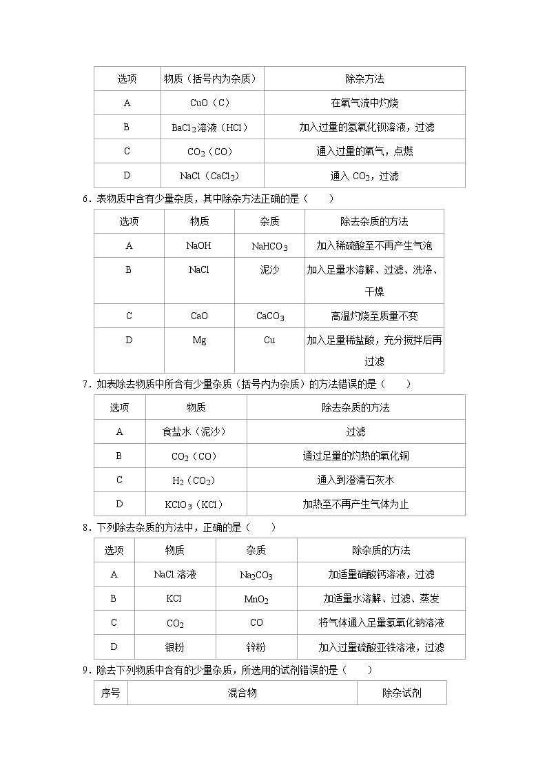 中考化学挑战压轴题专项练习8 鉴别、共存、除杂题（含答案）第2页