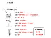 2021-2022学年度人教版九年级化学上册课件2.3.2  实验室制取氧气  氧气的工业制法