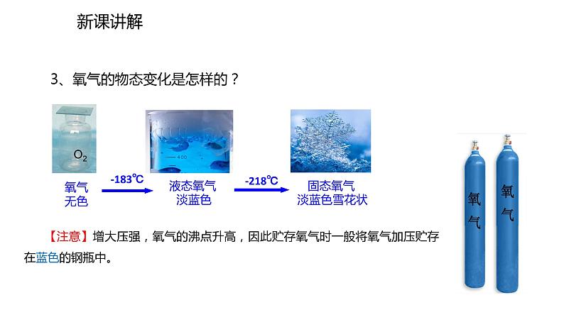 2021-2022学年度人教版九年级化学上册课件 2.2 氧气第6页