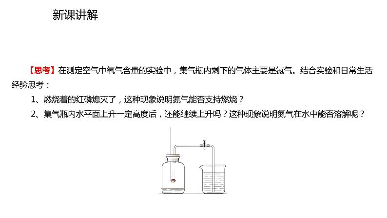 2021-2022学年度人教版九年级化学上册课件2.1.2  空气是一种宝贵的资源  保护空气04