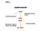 2021-2022学年度人教版九年级化学上册课件 实验活动2  二氧化碳的实验室制取与性质