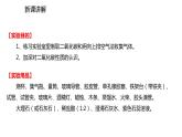 2021-2022学年度人教版九年级化学上册课件 实验活动2  二氧化碳的实验室制取与性质