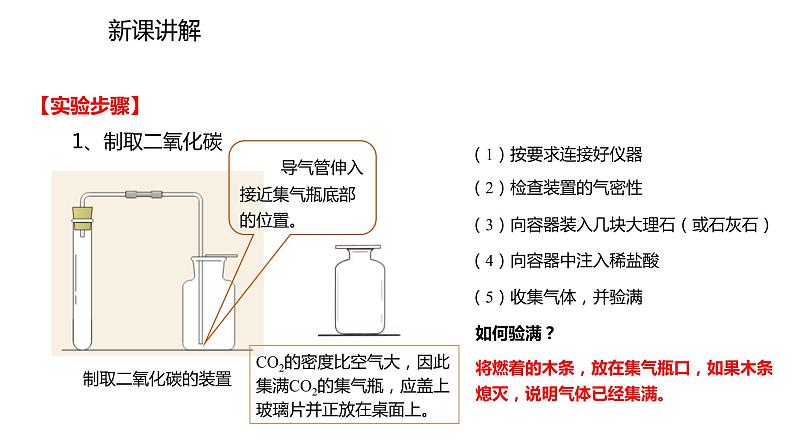 2021-2022学年度人教版九年级化学上册课件 实验活动2  二氧化碳的实验室制取与性质第4页