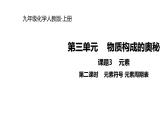 2021-2022学年度人教版九年级化学上册课件 3.3.2  元素符号、元素周期表