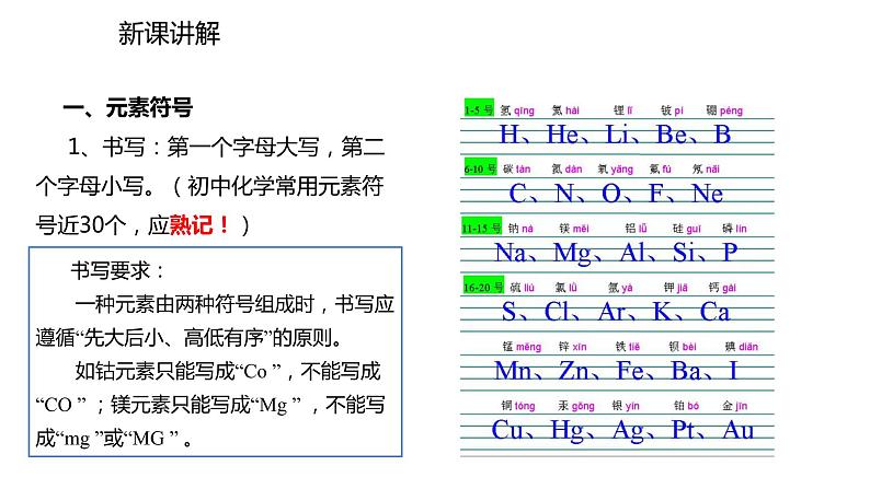 2021-2022学年度人教版九年级化学上册课件 3.3.2  元素符号、元素周期表第3页