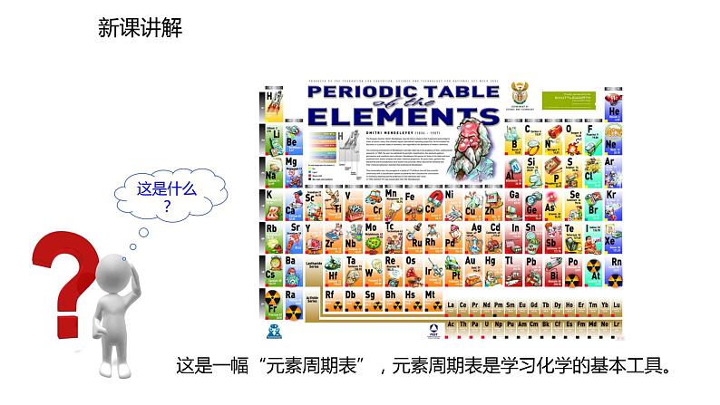 2021-2022学年度人教版九年级化学上册课件 3.3.2  元素符号、元素周期表第5页