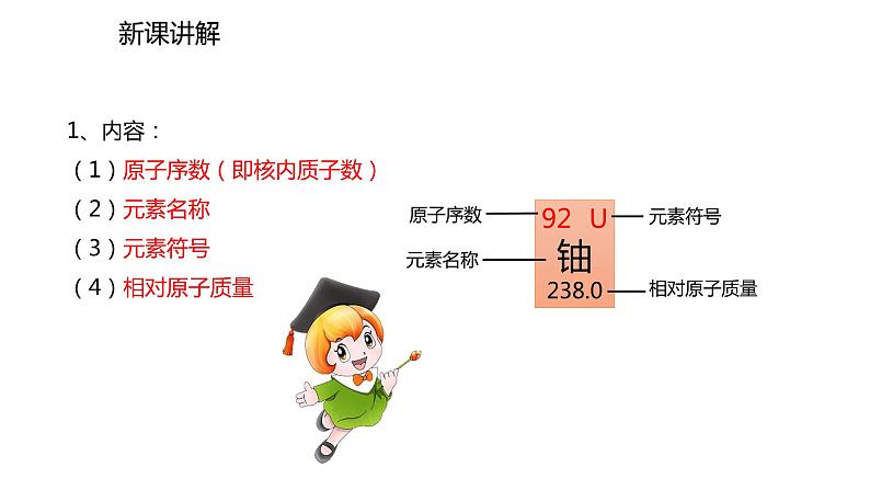 2021-2022学年度人教版九年级化学上册课件 3.3.2  元素符号、元素周期表第7页