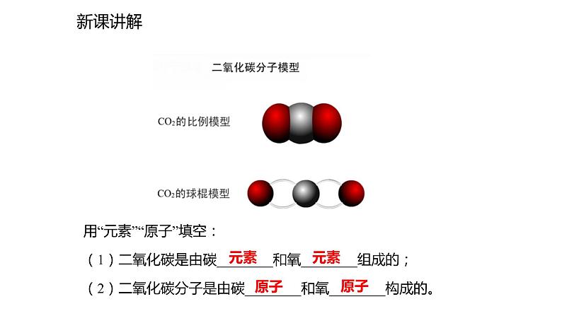 2021-2022学年度人教版九年级化学上册课件 3.3.1  元素第7页