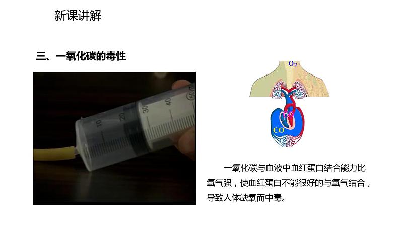 2021-2022学年度人教版九年级化学上册课件 6.3.2  一氧化碳05