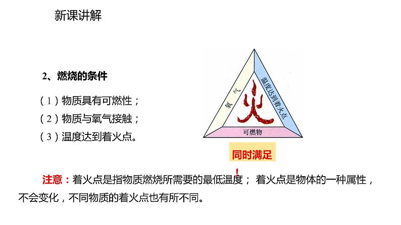 2021-2022学年度人教版九年级化学上册课件 7.1.1  燃烧的条件和灭火的原理05