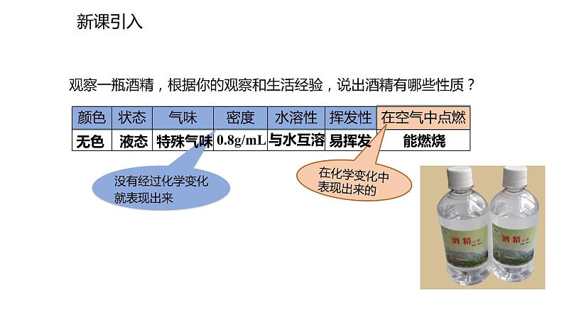 2021-2022学年度人教版九年级化学上册课件 1.1.2  物质的性质02