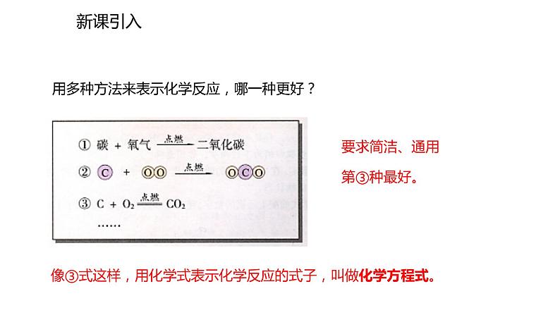 2021-2022学年度人教版九年级化学上册课件 5.1.2  化学方程式第2页