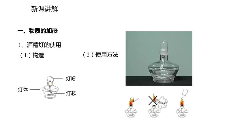 2021-2022学年度人教版九年级化学上册课件 1.3.2  物质的加热、仪器的连接及洗涤03