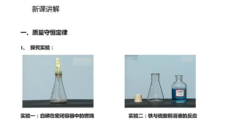 2021-2022学年度人教版九年级化学上册课件 5.1.1  质量守恒定律第3页