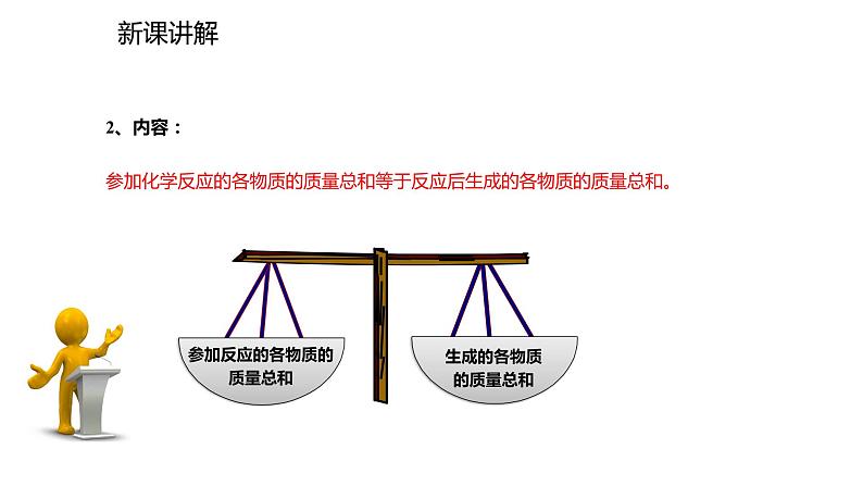 2021-2022学年度人教版九年级化学上册课件 5.1.1  质量守恒定律第4页