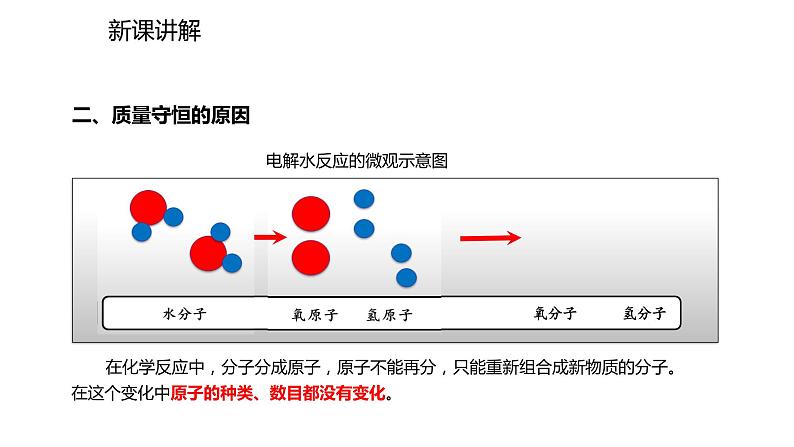 2021-2022学年度人教版九年级化学上册课件 5.1.1  质量守恒定律第7页