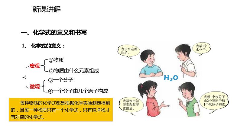 2021-2022学年度人教版九年级化学上册课件 4.4.1  化学式第3页