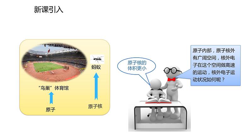 2021-2022学年度人教版九年级化学上册课件 3.2.2  离子和相对原子质量第3页