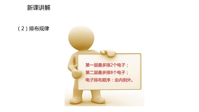 2021-2022学年度人教版九年级化学上册课件 3.2.2  离子和相对原子质量第7页