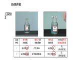2021-2022学年度人教版九年级化学上册课件 1.1.1 物质的变化