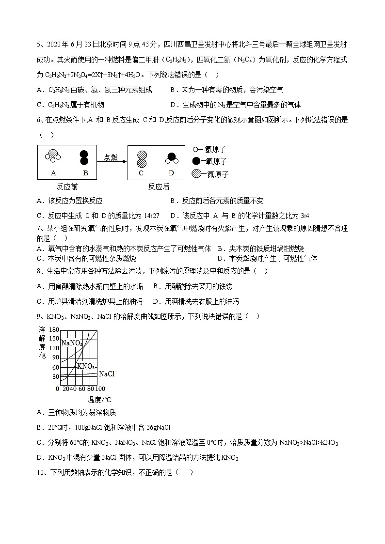 2022年安徽省中考化学仿真卷（六）(word版含答案)02