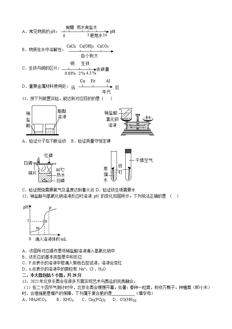 2022年安徽省中考化学仿真卷（六）(word版含答案)03