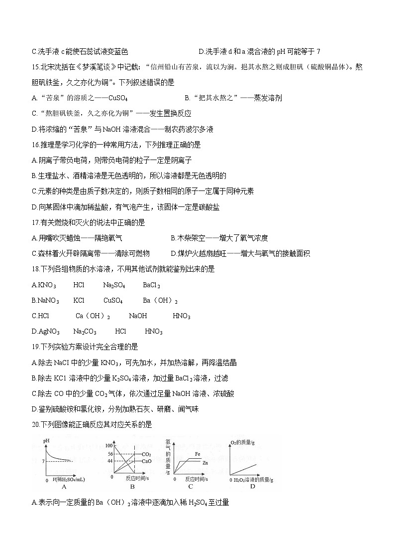 2022年广西河池市凤山县中考二模化学试题(word版含答案)03