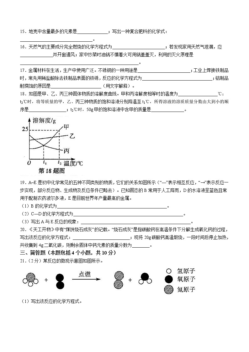 2022年河南省多校中考模拟测评（二）化学试题(word版含答案)03
