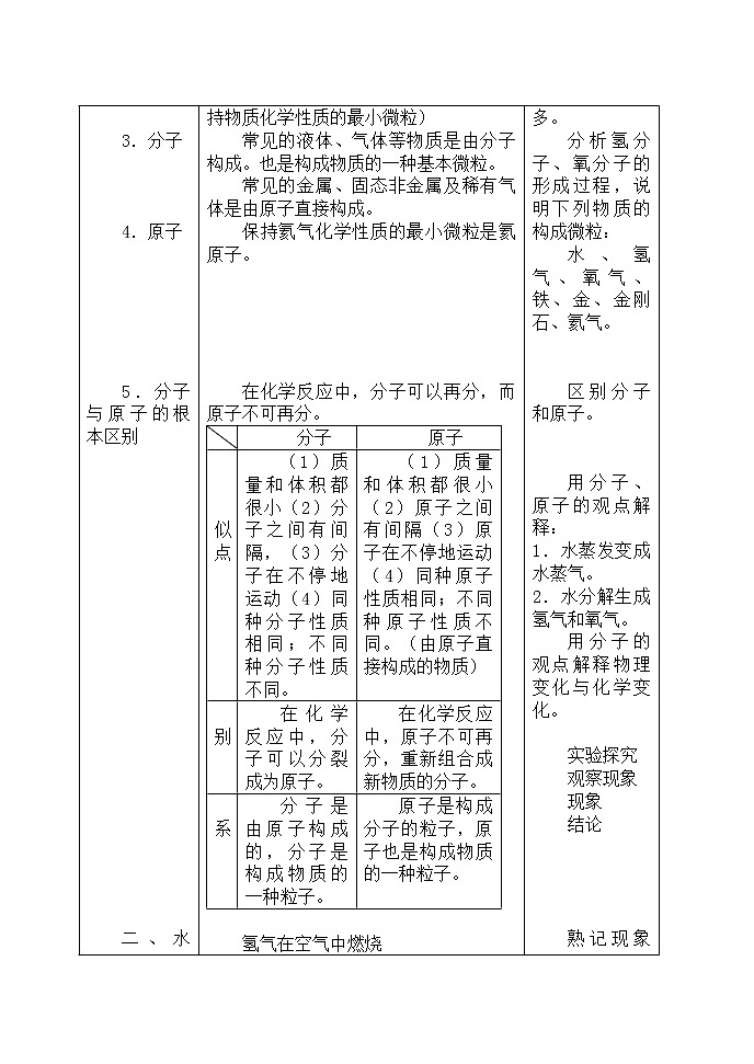 鲁教版九年级化学上册 2.2 水分子的变化_ 教案02