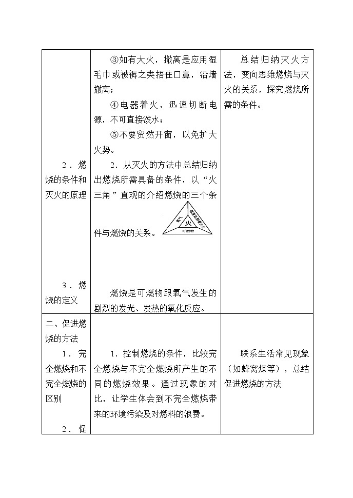 鲁教版九年级化学上册 6.1 燃烧与灭火_ 教案第2页