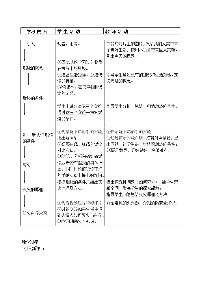 鲁教版九年级化学上册 6.1  燃烧与灭火 教案02