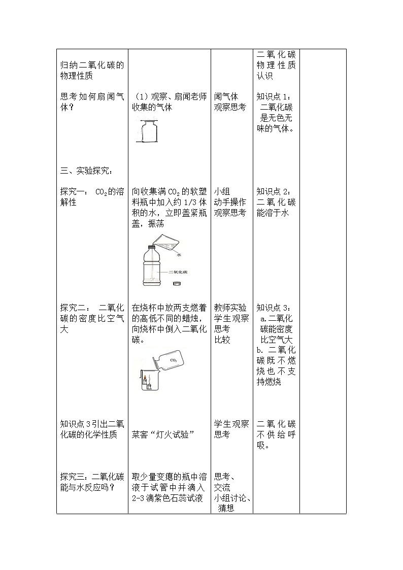鲁教版九年级化学上册 6.3  大自然中的二氧化碳 教案第2页