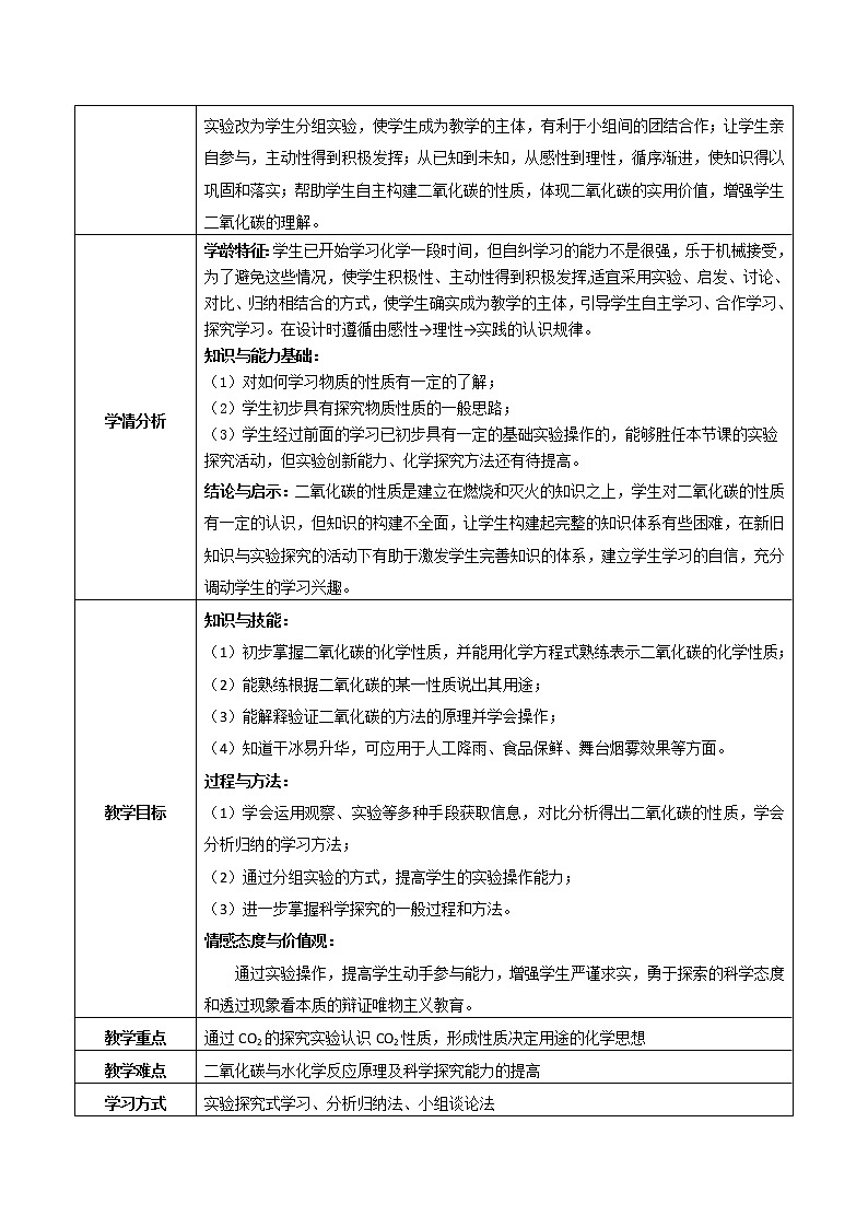 鲁教版九年级化学上册 6.3 二氧化碳的性质(1) 教案第2页
