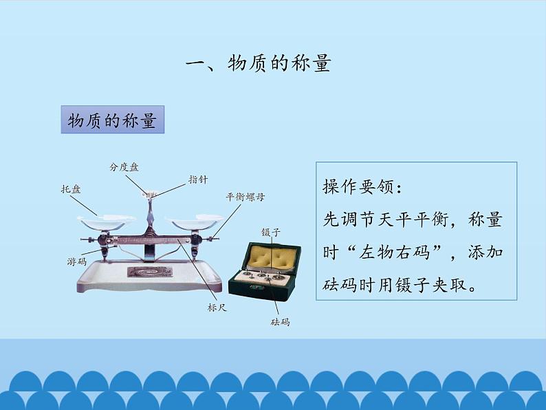 鲁教版九年级化学上册 第二单元 到实验室去：化学实验基本技能训练（二）_ 课件03